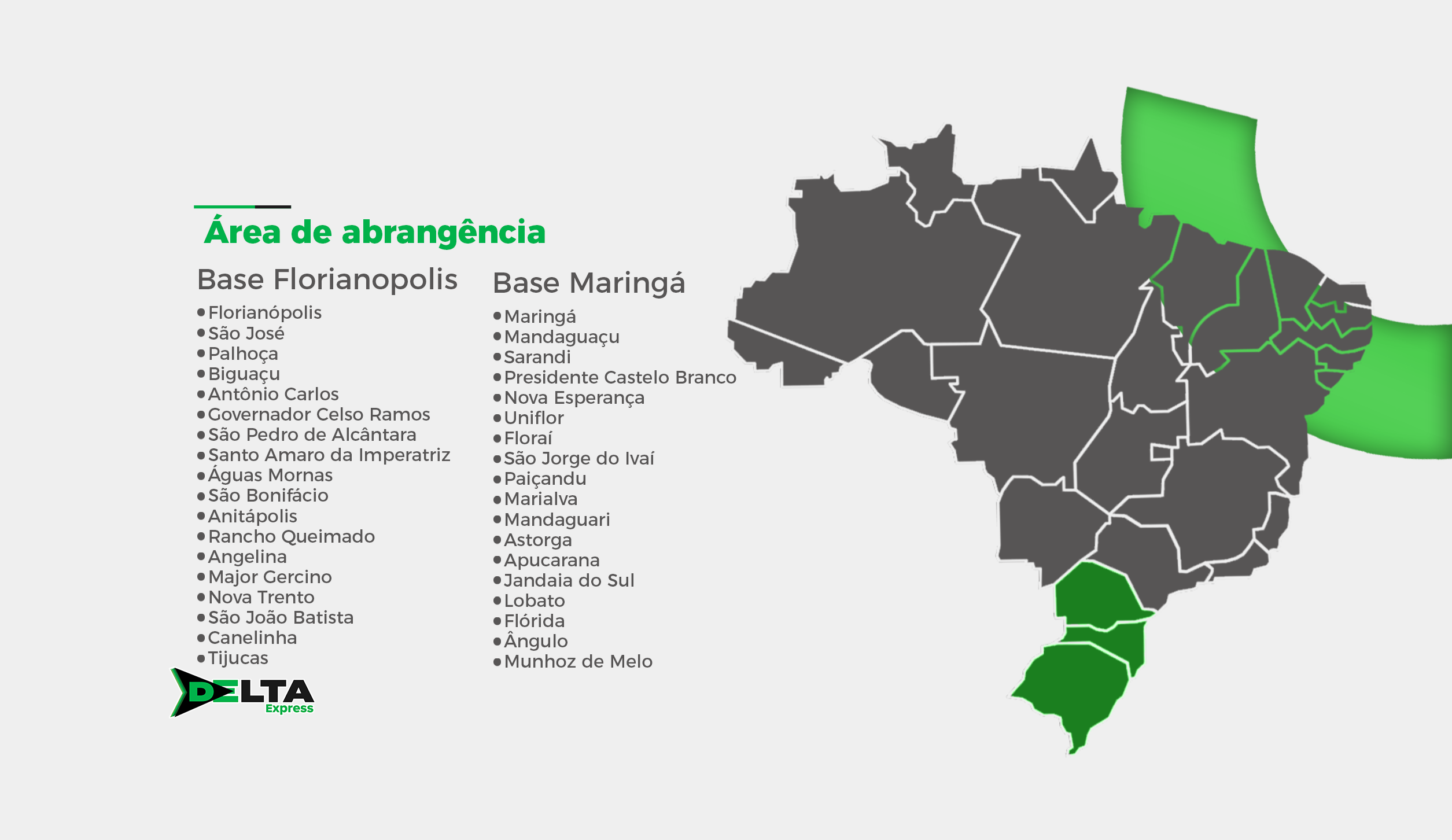 Abrangencia